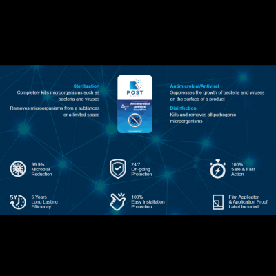 POSTsilver antimicrobial disinfectant protective film (Button Protector  Precut Type A)