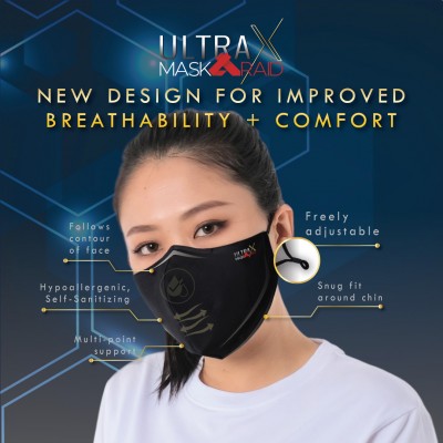 ULTRA X 4 PLY REUSABLE FABRIC MASK- NAVY (EARLOOP - KIDS)