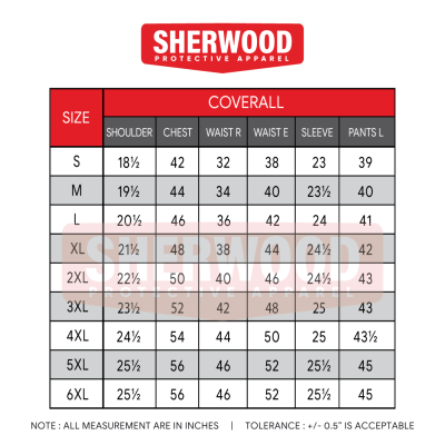 Tulen Cotton Coverall  -  Workshop Workwear Coverall (Dark Green : 5XL)